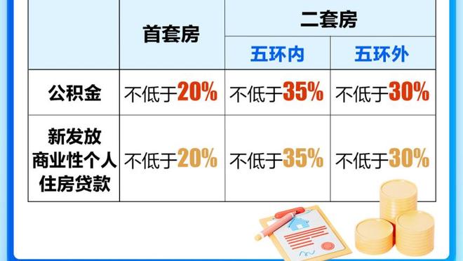 多诺万：卡鲁索今天能打 上次打国王我们被他们的转换进攻摧毁了